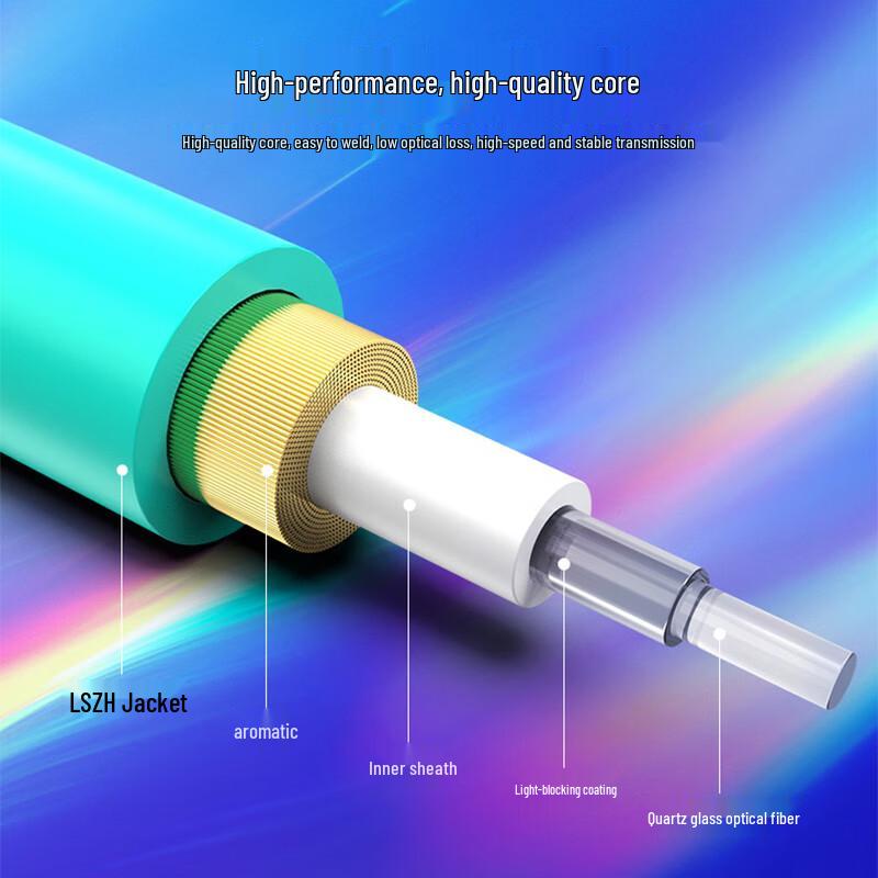 Guanghang OM3/OM4 10 Gigabit Multimode Duplex LSZH Fiber Optic Patch Cable