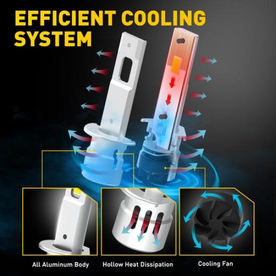 AUXITO H1 LED Headlight Bulb Conversion Kit High Low Beam Lamp 6500K White USEOA