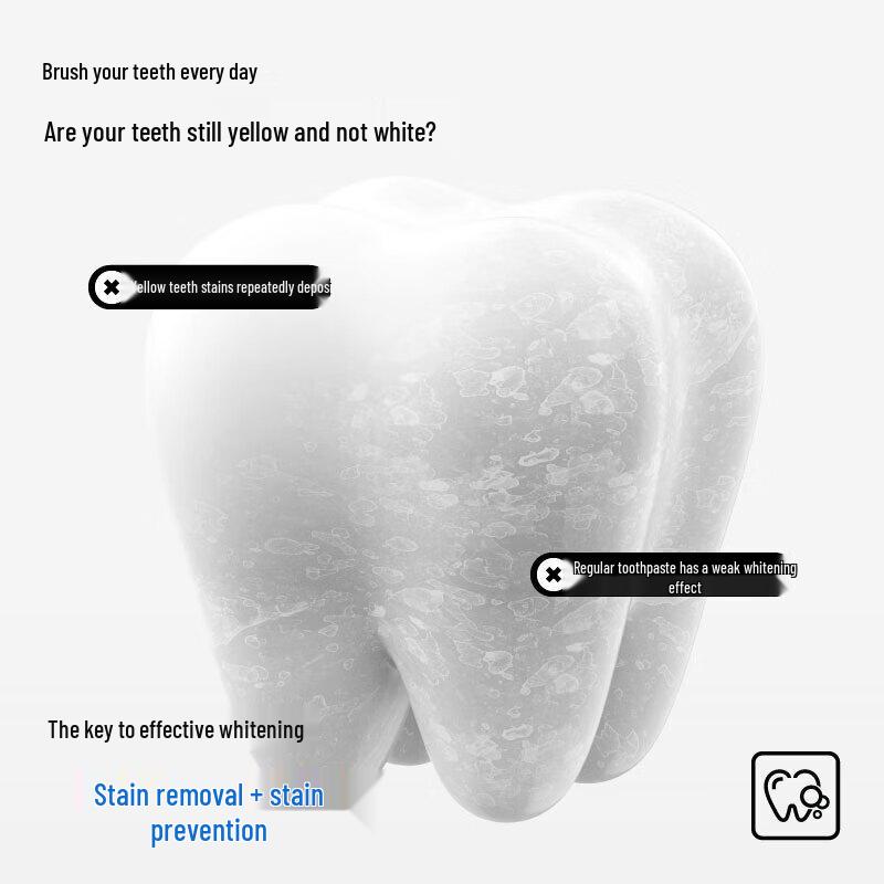 Canban Whitening Toothpaste