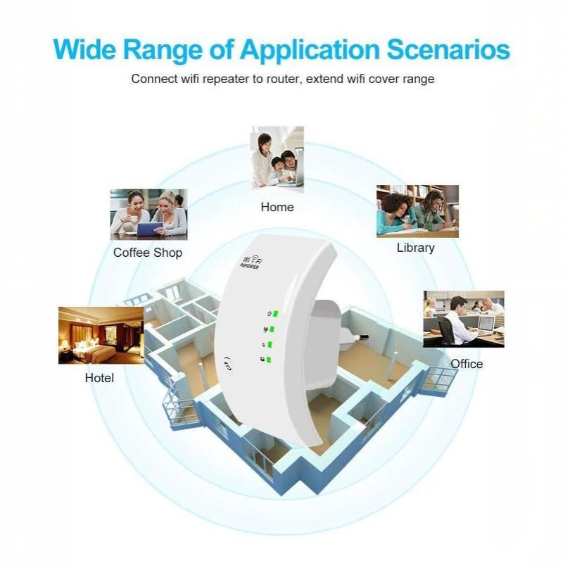 300Mbps WiFi Repeater 2.4G Unterstützt 10+ Geräte Signalverstärker Einfache Einrichtung Extender für Homeoffice