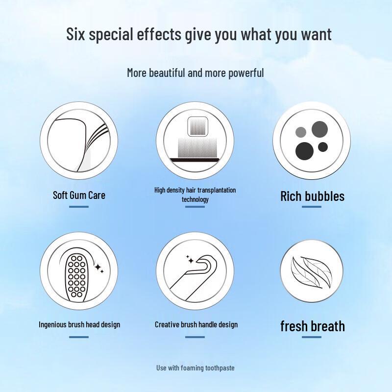 Frog Adult Fine Soft Bristle Toothbrush - 5 Pack