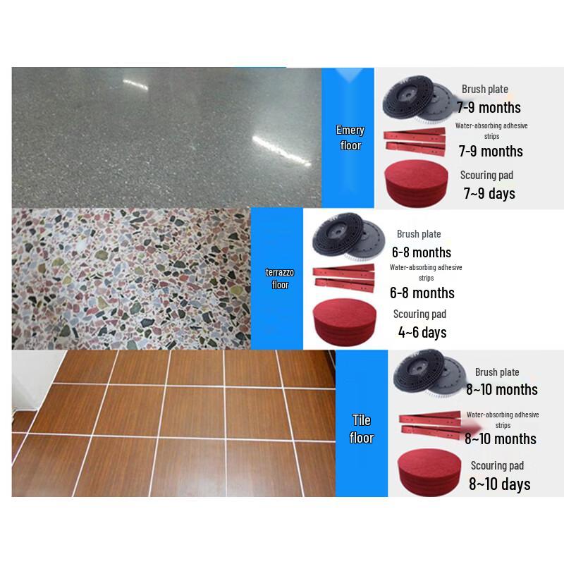 Floor Scrubber Water Squeegee Blade for DJ60M/DJ700M