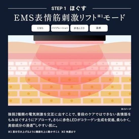 Iwatani Gakutoku Ambassador DISM Facial Device Doctor Supervised 8 Functions 1 EMS EER Lift-Up Skincare Multifunctional Aesthetic Medical Concept Lift