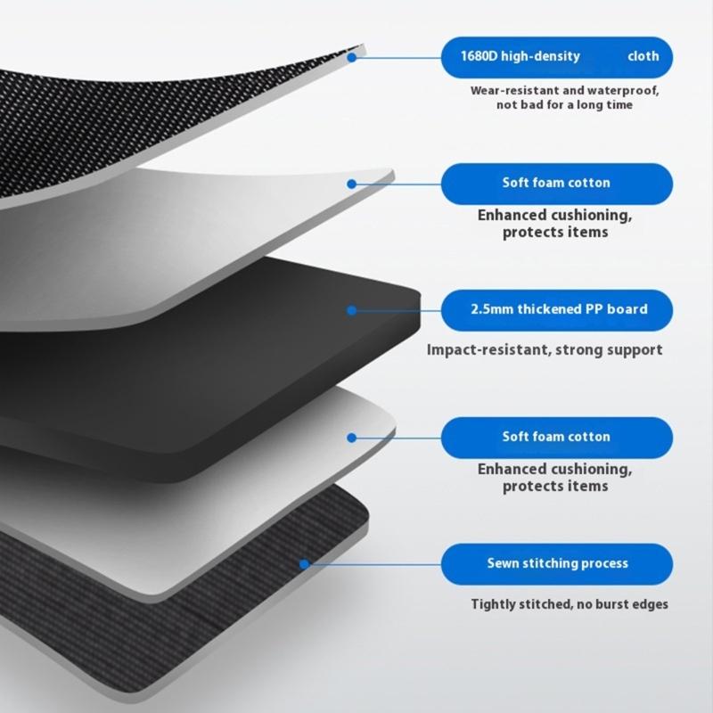 Collapsible Automotive Storage Container Large Capacity Multiple Compartment Car Trunk Organizers for Car Rear Organization