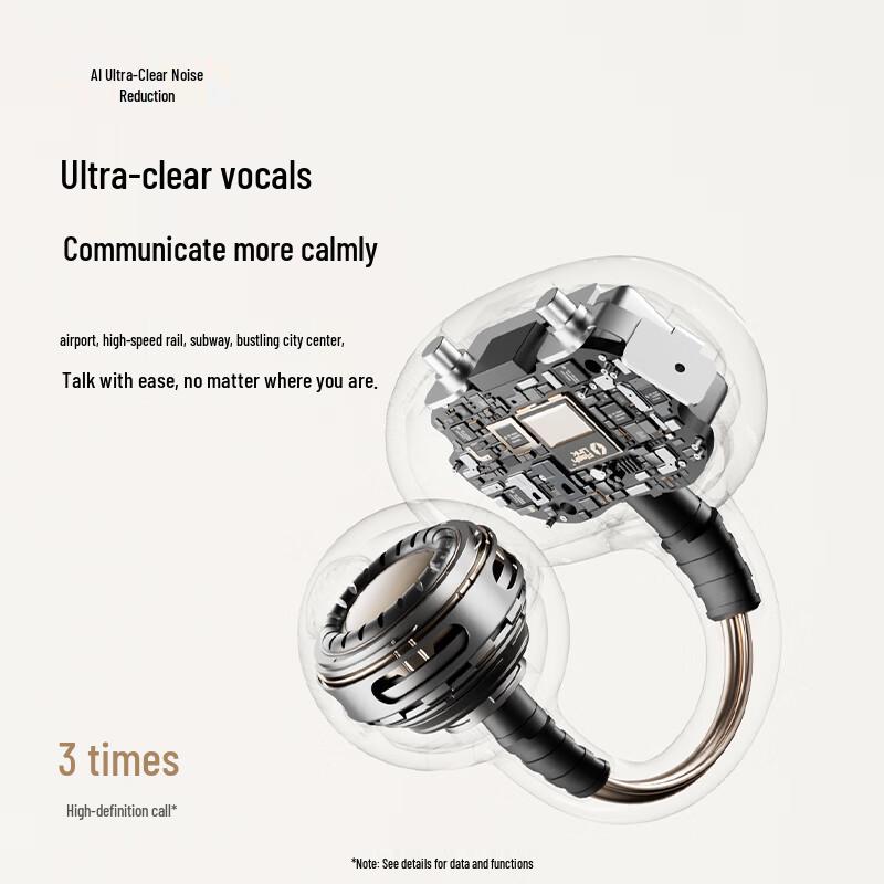 SANAG S6SPro Open-Ear Clip Bluetooth Headset