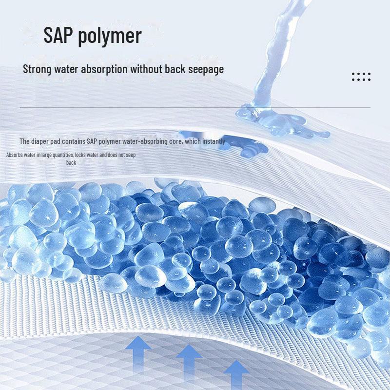 Dog Diapers - Thick, Deodorant, Absorbent, Disposable Pet Diapers