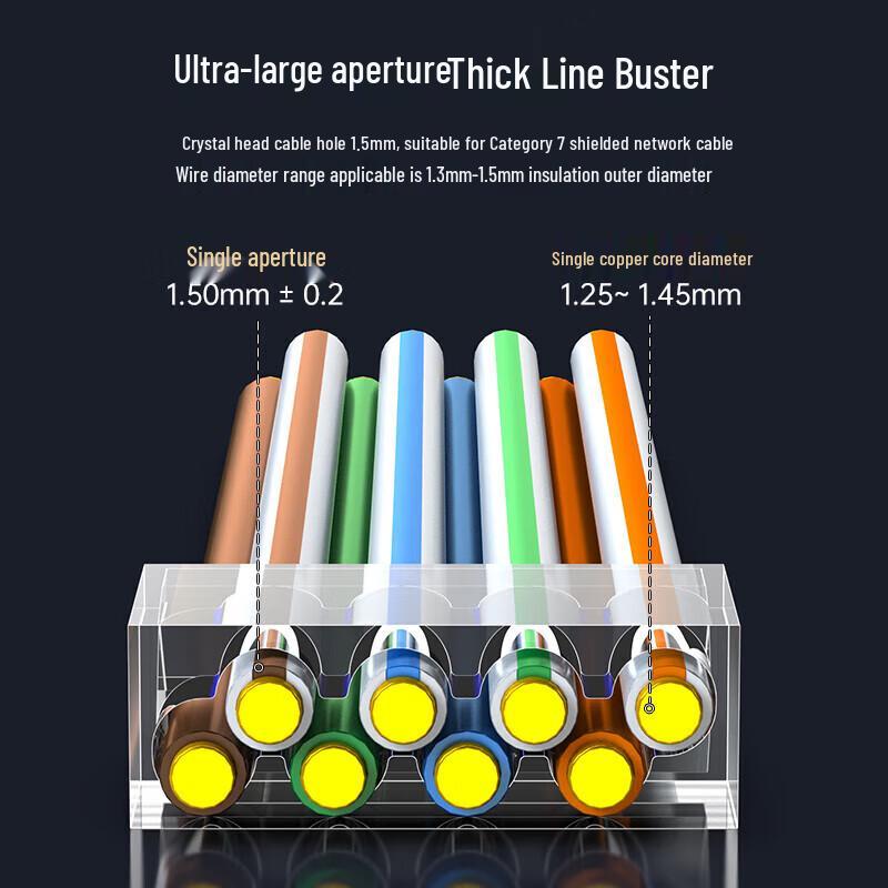 Shengwei CAT7 10 Gigabit Shielded RJ45 Network Connectors