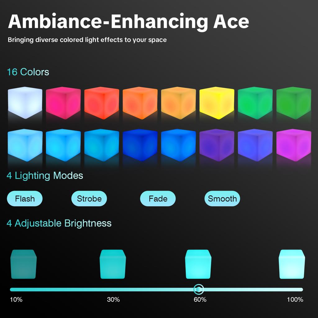 RGB LED Square Stool 16 Color Changing, IP54 Waterproof 400lb Capacity Stool with Remote for Home Bar Party