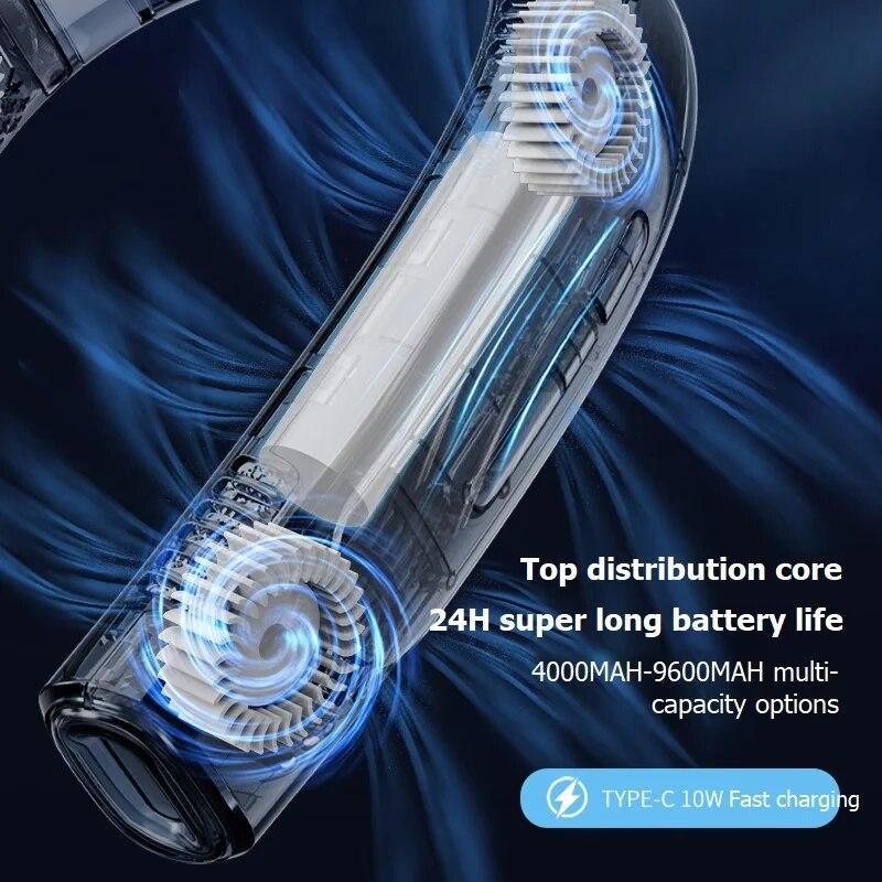 Ventilator portabil nou de răcire cu motor Penta-Core Ventilator pentru gât de vară 6000 mAh USB reîncărcabil 360° Ventil înconjurător, silențios, fără lame