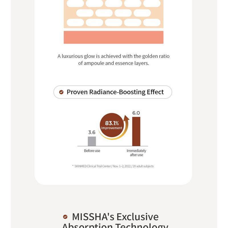 MISSHA Bee Pollen Renew Mist Ampoule