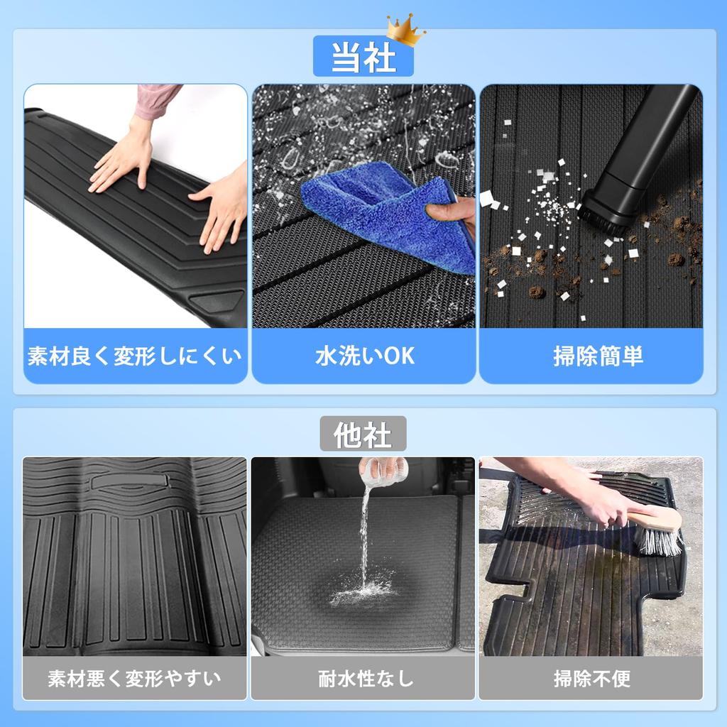 CARVANTA Luggage Back Cover for Suzuki Jimny 2018 3D Molded TPE Trunk Luggage Cargo High Stain Custom Interior Protective Easy Set JB64W/JB74W (July -