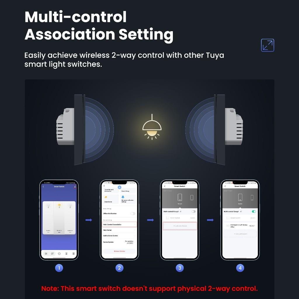 Household ZigBee Wall Switch Tuya Smart Button Light Switches Wireless Remote Control Switch Controller