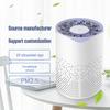 Electronice și climatizare – Purificatoare de aer