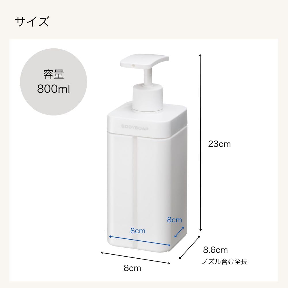 Material RETTO Dispenser L Marker Set Refill Bottle Shampoo Conditioner Body Soap Set [Iwatani Official] 3-Piece