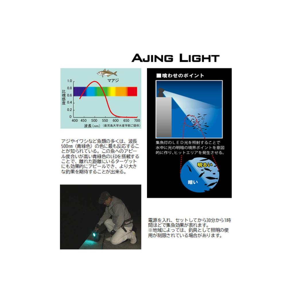 Hapyson High-Brightness LED Floodlight Fishing Light, Ajing Light, Approx. 125mm Wide x 130mm Deep x 200mm High