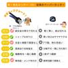 Rounded Corner Cutter Corner Cutter 3mm 5mm Business Card Leather PVC/Bookbinding/Documents (3mm (General Card/Credit Card/Driver's License))