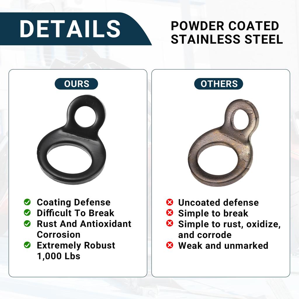 TUCKBOLD Multi Purpose Car Tie Down Strap Rings | Anchor Hooks, Black, Set of 12