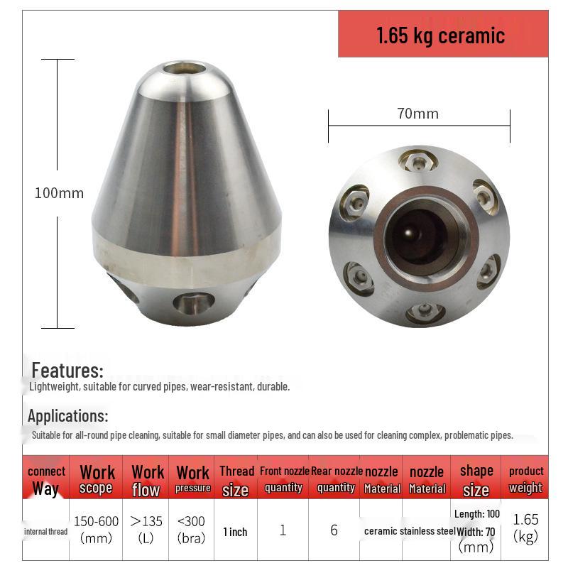 High-Pressure Stainless Steel Water Spray Head for Pipeline Cleaning