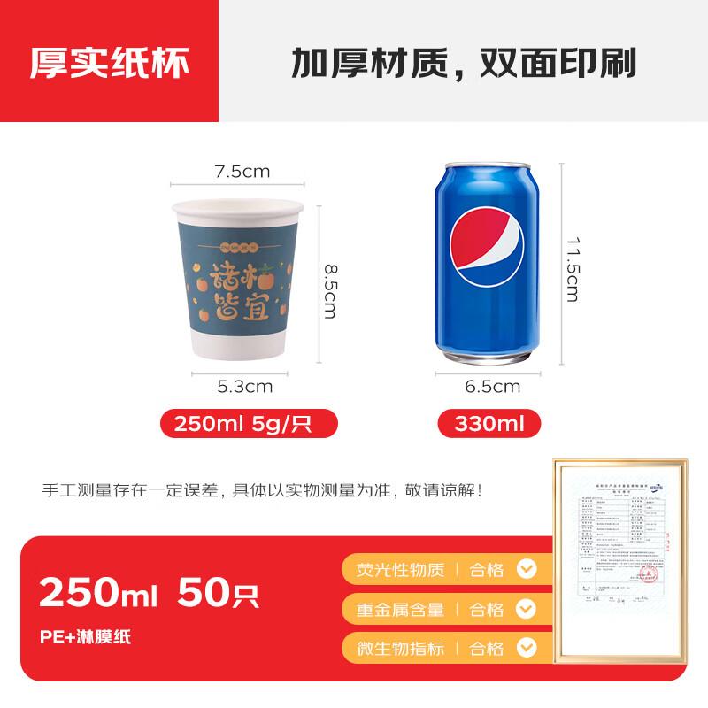 Disposable Paper Cups
