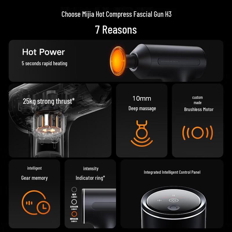 Xiaomi MIJIA H3 Heating Fascia Gun