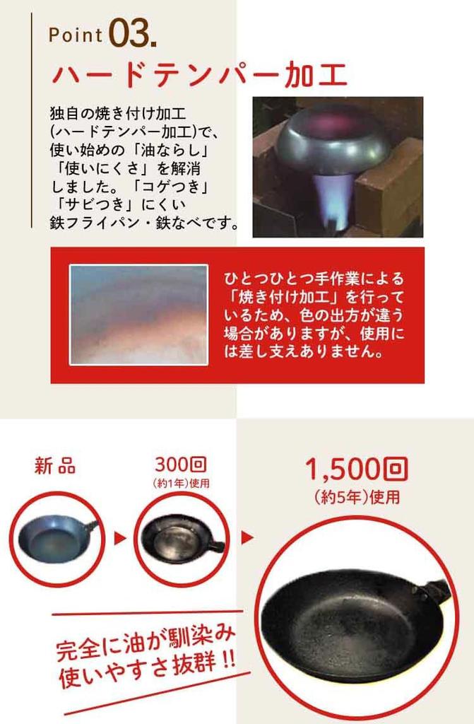 Takisaburo Frying 28 IH Made In Cooking Wood Kitchen Kitchen Pot [Kawabata Shoten] Pan, Cm, Compatible, Japan, Iron, Non-stick, Durable, One-handed