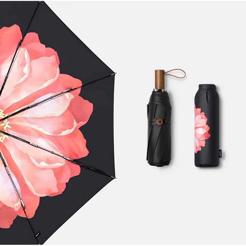 Beneath the Banana Double Layer Three-Fold UV Umbrella