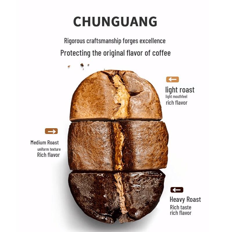 Chunguang Hainan Specialty Assorted Hard Candies