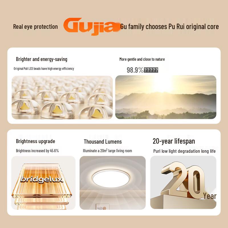 GUBURG Ultra-Thin LED Eye-Care Round Ceiling Light