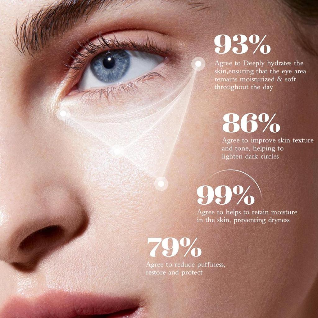 Botax Instant Lifting Eye Cream-Smooth And Refine The Eyes Skin's Surface-Enhancing Overall Texture And Tone, 15ml