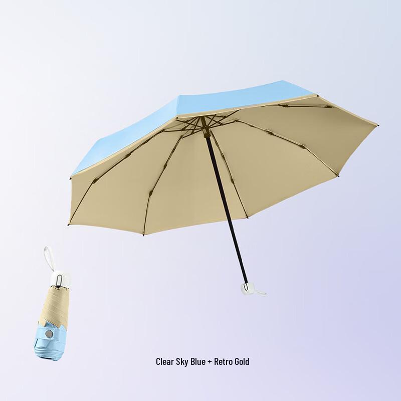 Nanqiao 5-Fold Color-Block UV Sun & Rain Umbrella (2-Pack)