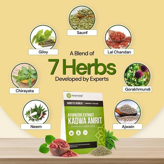 Smartveda Kadwa Amrit - Ayurvedic Diabetes Powder with 7 Potent Herbs  | 100% Natural & Safe | 1 Month Pack