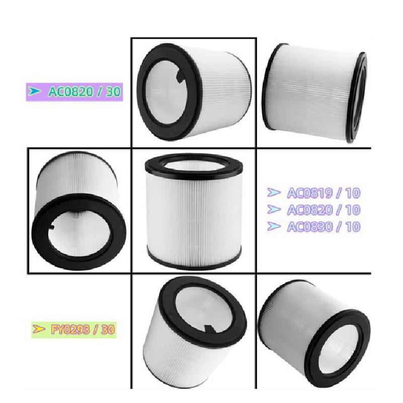 Air For Philips Purifier Filter Fy0293 Carbon Dust Pollen Allergens Removal Odor