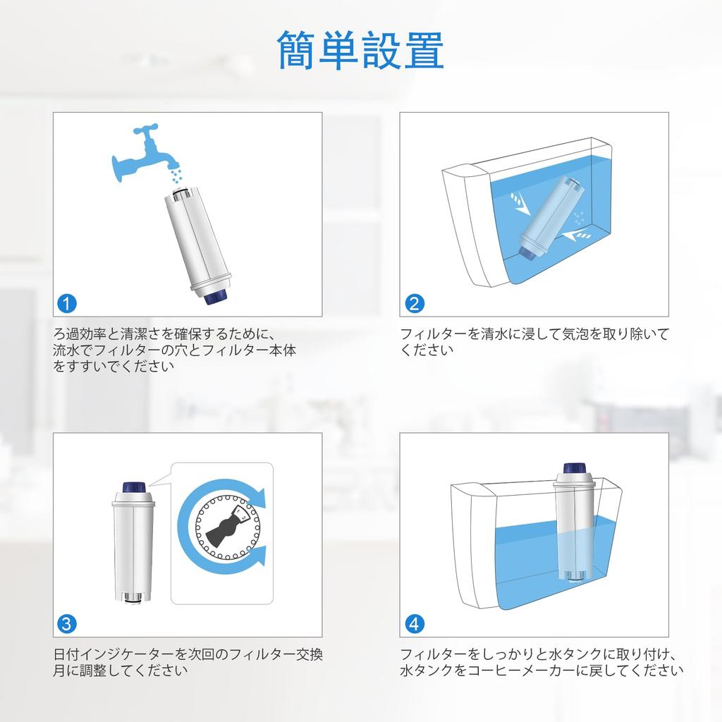 Molifal Coffee Maker Filters, Replacement Filters for DeLonghi DLSC002, Dinamica, Magnifica S, Eletta Explorer, ETAM Autentica, and ECAM Series (Set