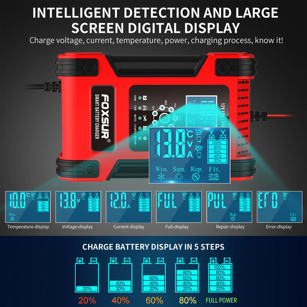 12V 24V Car Battery Charger Auto Lithium AGM GEL Lead-Acid Batteries 7-Stage Automatic Repair LCD Power Adapte