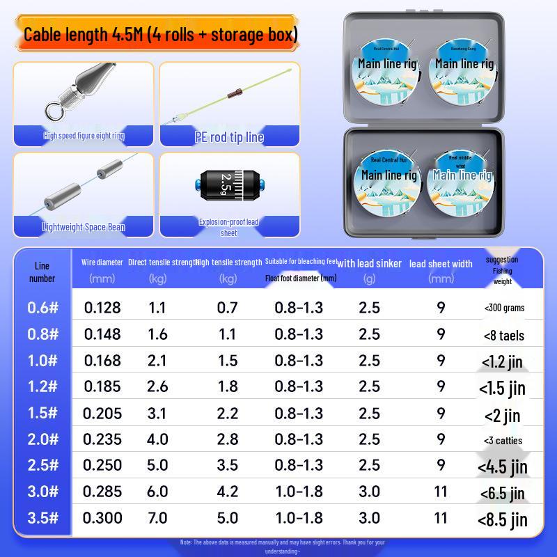 Xiao Feng Fishing Line Set: High-Strength Nylon, 4 Spools, Prepped Main Line, Low Stretch – Ideal for Wild Fishing.