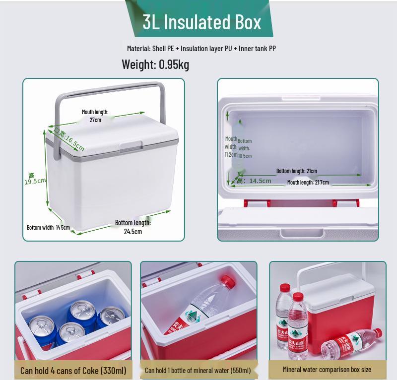 Kebao KBCool Insulated Ice Box Cooler for Camping, Ice Cream, Breast Milk & Fishing