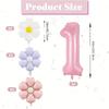 7 st Rosa Tusensköna Sifferballonger Set Vintage Matt Tusenskönor Trädgårdsfest Bröllop Årsdag Födelsedagsdekorationer Hemdekoration