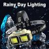 Powerful COB LED Headlamp Waterproof USB C Rechargeable Head Flashlight 18650 EDC Head Torch for Outdoors Hiking Fishing Camping