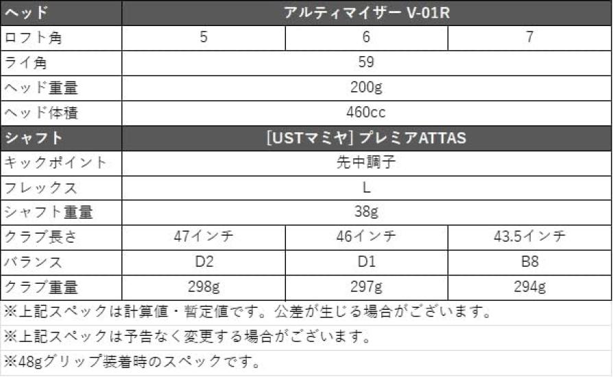 WORKS GOLF High Repulsion Ultimizer V-01R Driver Premier ATTAS Shaft 46 Inch 6 Degree L Right Handed