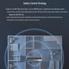 H3C US528S-X Smart Managed Layer 3 Ethernet Switch