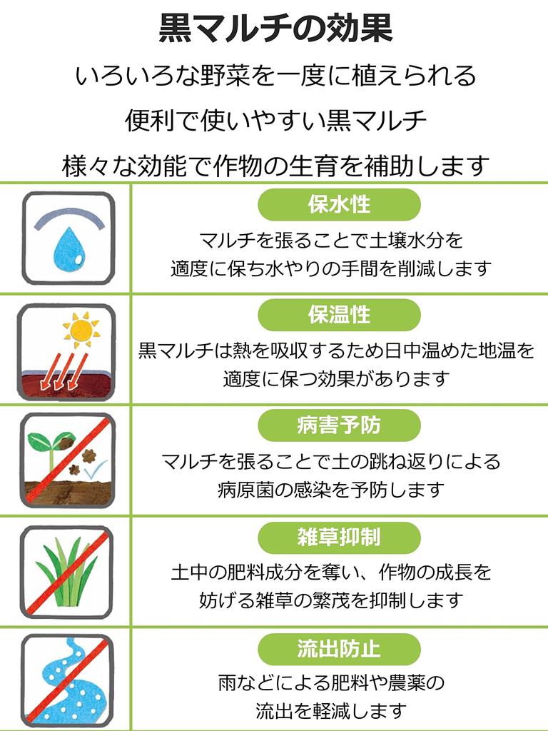 Iwatani Materials Iwatani Black Mulch for Vegetable Gardens, 0.02mm X 135cm X 50m