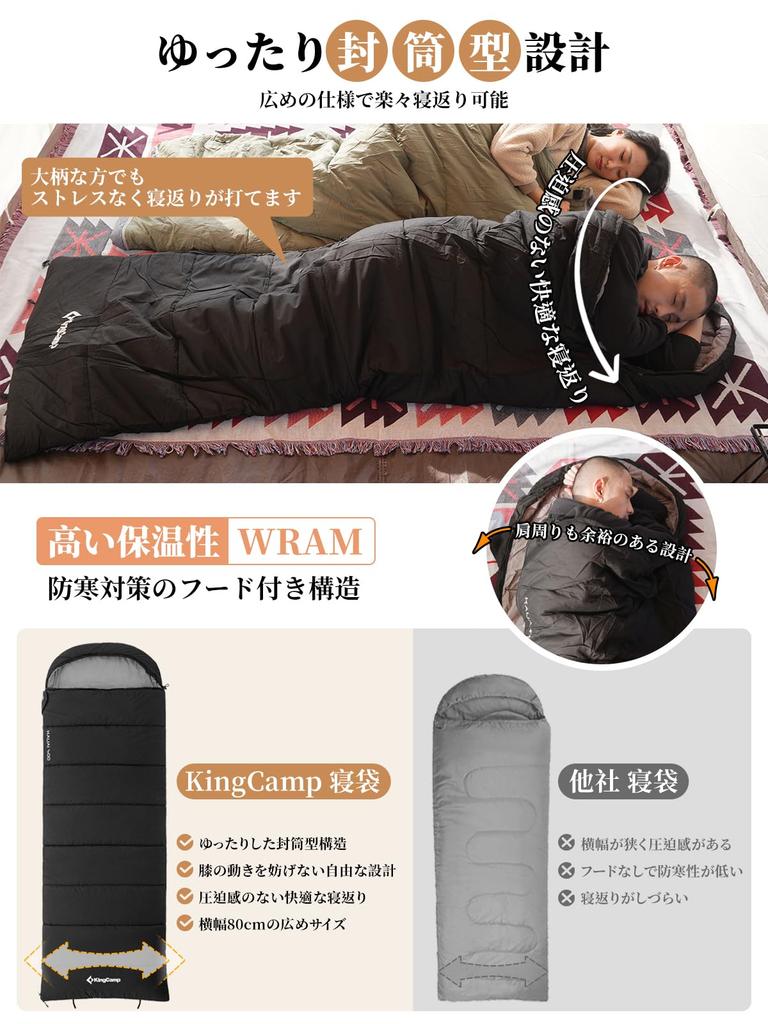 KingCamp Sleeping Bag, Envelope Type Blanket, Blanket for Adults, Breathable, Warm, Compact, All Seasons, Comfortable Temperature 0℃~4℃, Fully