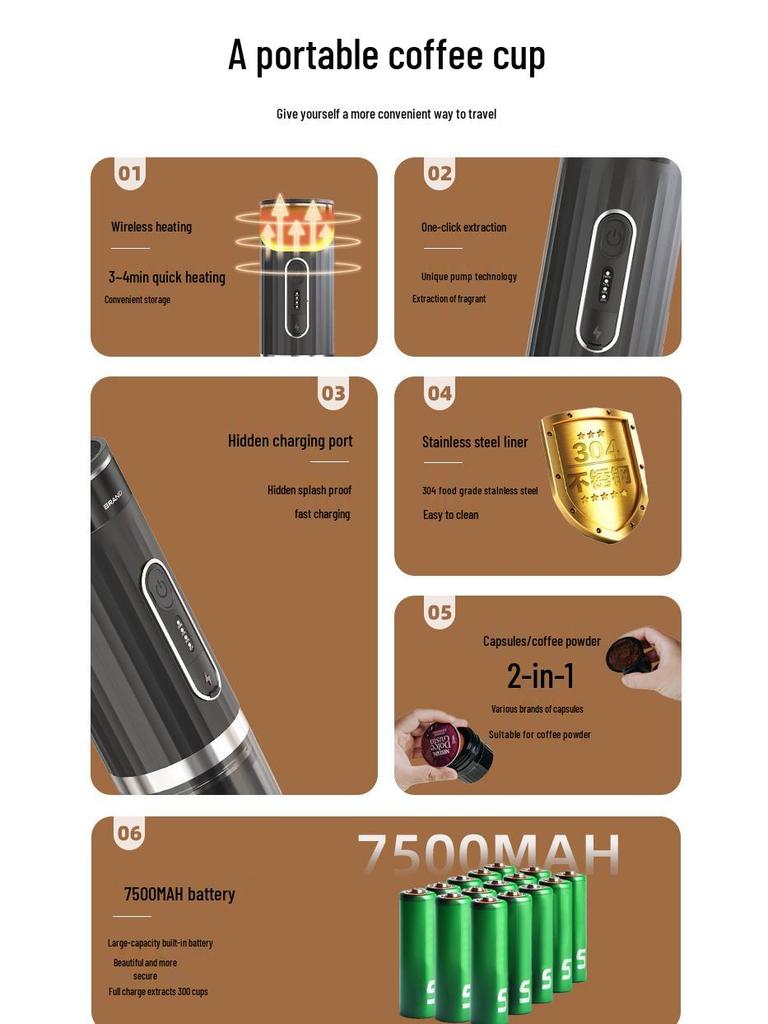 Přenosný bezdrátový kávovar na espresso do auta: Plně automatický italský kávovar na kapsle