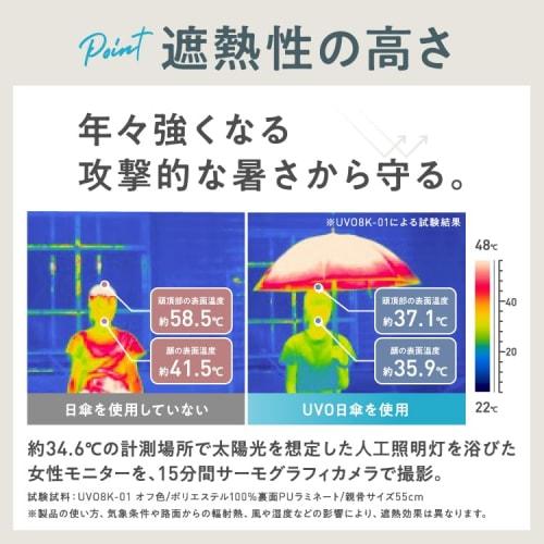 [2025] The Ultimate Parasol, UVO (Ubo) 60cm, Plain Tassel, Gray (100% Light Blocking, 100% UV Protection, UPF 50+, Sun and Rain, Windproof, and Heat-R