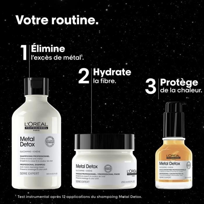Serie Expert Coffret Trio Metal Detox E4533500