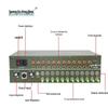 Guangyu Xingzhou GY-CS1200 12-Channel Magnet Telephone Controller