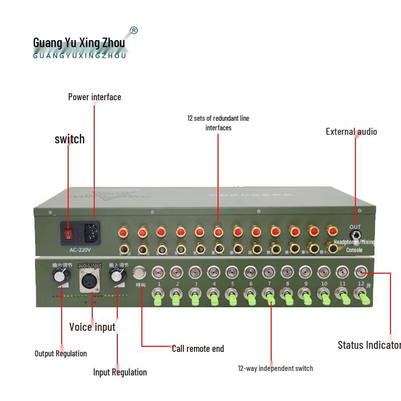 Guangyu Xingzhou GY-CS1200 12-Channel Magnet Telephone Controller