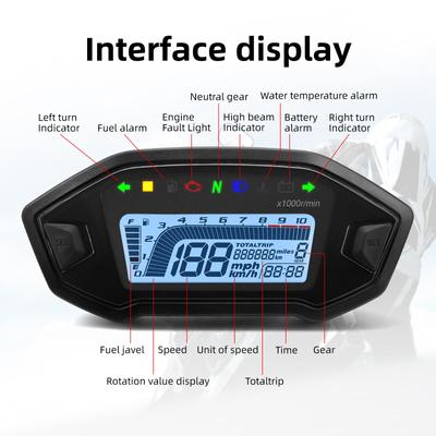 Electronice auto – Vitezometre și tahometre
