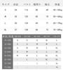 Large Body Loose Everyday Autumn [Vasarhely] Women's Tops, Sweatshirts, Sizes, Plain, Casual, Covering, Fit, Cute, Thin, Cotton, Wear, Spring, (JP,