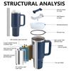Custom 40oz Tumbler with Handle Double Wall Stainless Steel TUMBLER with Straw Coffee Mug with Lid Stanlyyem Cup